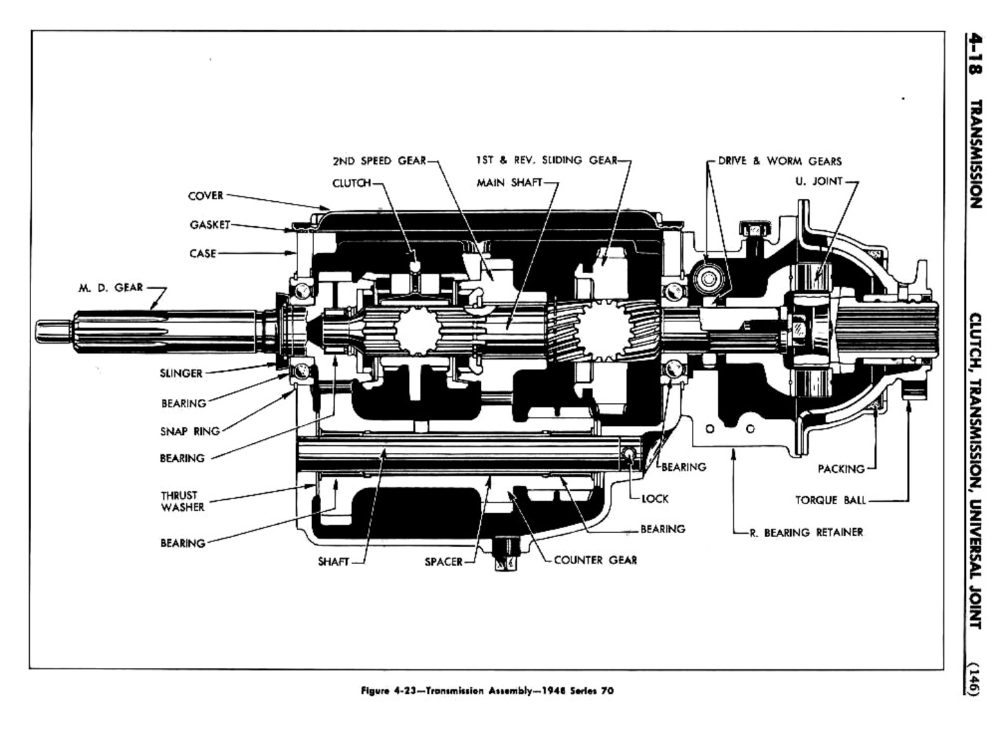 n_05 1948 Buick Shop Manual - Transmission-018-018.jpg